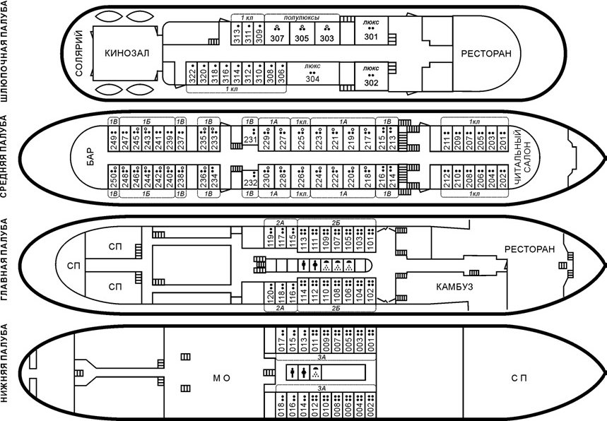 Верхняя палуба судна. Схема теплохода Октябрьская революция.